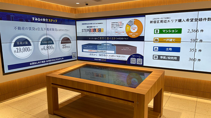 東京テラスの店頭パネル＆デジタルサイネージ